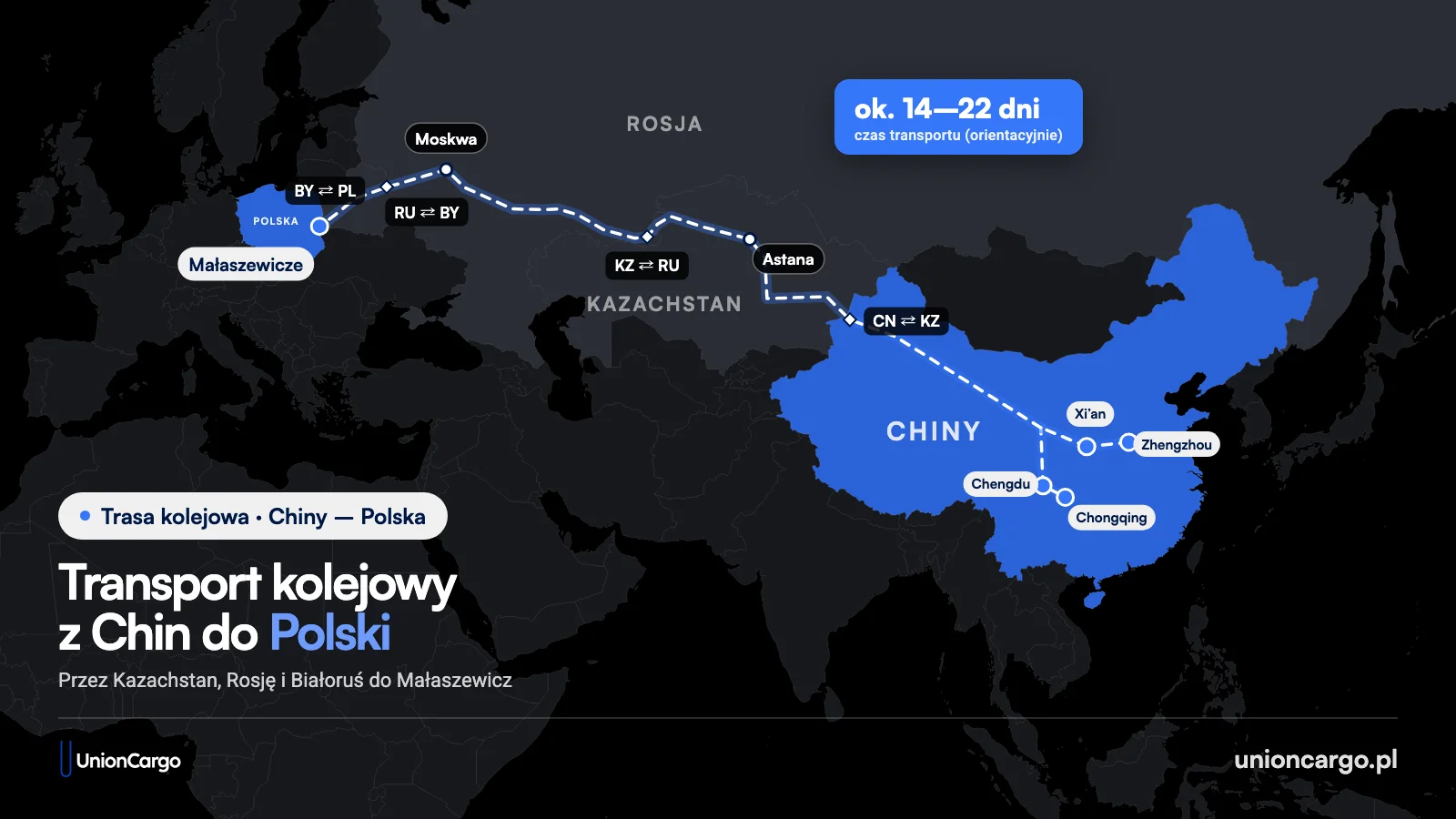Mapa trasy transportu kolejowego z Chin do Polski: Chengdu, Chongqing, Xi’an, Zhengzhou – Kazachstan – Rosja – Białoruś – Małaszewicze